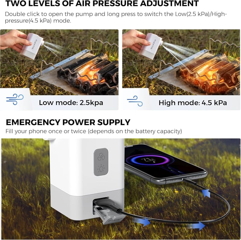 FlexTailGear MP2Plus Elektromos Pumpa és Kempinglámpa Matracokhoz