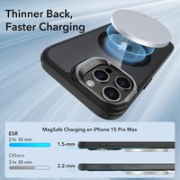 iPhone 15 Pro Max MagSafe-kompatibilis katonai védőtok rejtett állvánnyal - ESR Classic, fekete 4