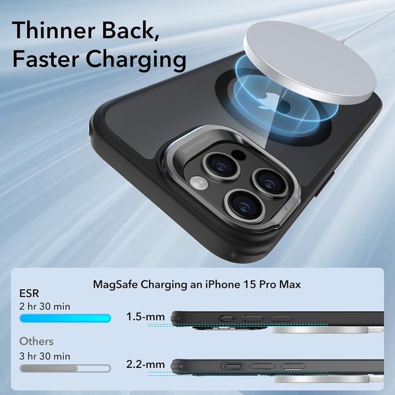 iPhone 15 Pro Max MagSafe-kompatibilis katonai védőtok rejtett állvánnyal - ESR Classic, fekete