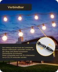 EDISHINE Kültéri Fényfüzér 15m - G40 LED Izzók, IP44 Vízálló, Törhetetlen Égők, Kerti Világítás 5