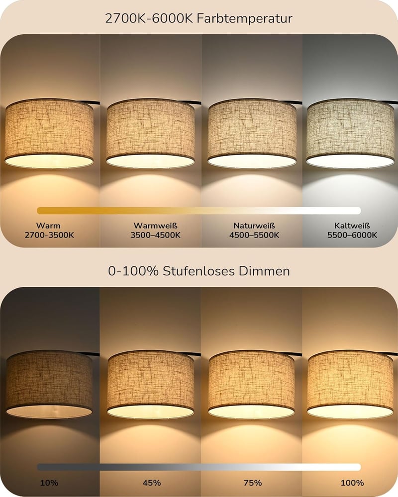 EDISHINE Ívelt Állólámpa Nappaliba - E27 LED Izzóval, Távirányítóval, Fokozatmentes Fényerő és Színhőmérséklet Szabályozás, 143-176 cm Állít