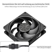 Thermalright TL-P9-S 92mm ARGB CPU hűtő ventilátor, csendes, 2200 RPM, fekete 3