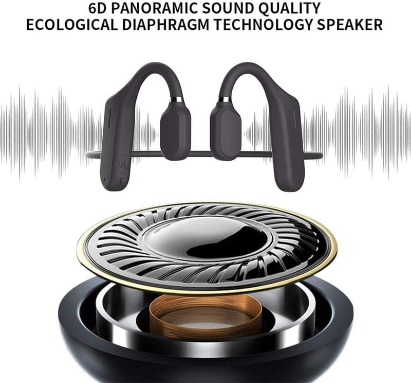 DaMohony Bluetooth 5.0 Csontvezető Fülhallgató Mikrofonnal - Nyitott Fülű, 6D Hangzás, Sportoláshoz
