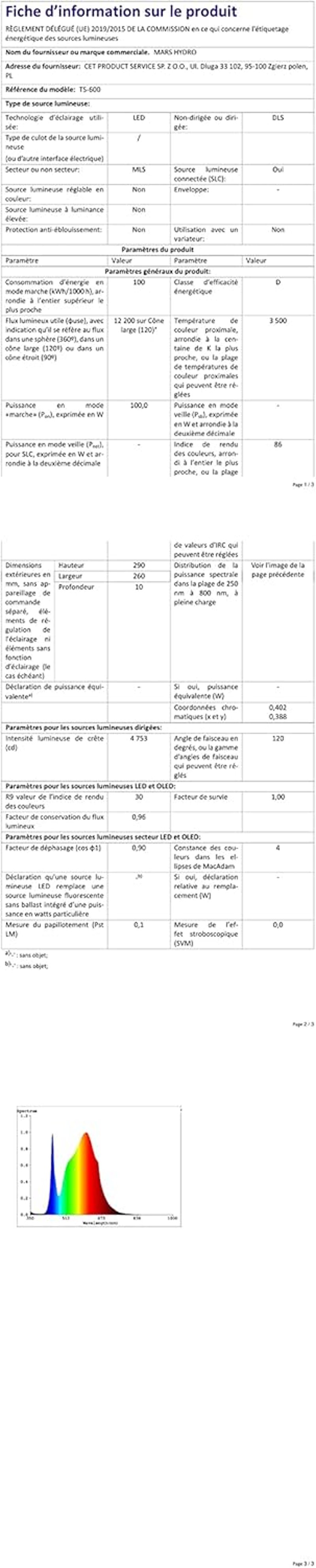 Mars Hydro TS600 LED Növénylámpa - Teljes Spektrumú UV IR Beltéri Növényvilágítás Magokhoz, Palántákhoz, Zöldségekhez és Virágokhoz, 45x45 c