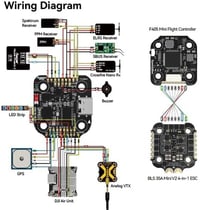 SpeedyBee F405 Mini repülésvezérlő stack: Bluetooth, 35A ESC, 20x20mm, 3-6S 2