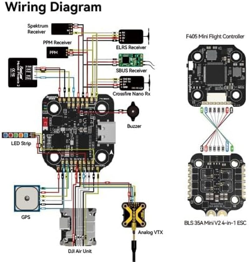 SpeedyBee F405 Mini repülésvezérlő stack: Bluetooth, 35A ESC, 20x20mm, 3-6S
