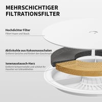 PETKIT Automata Vezeték Nélküli Ivókút - 1,8L Rozsdamentes Acél Itató Kutyáknak és Macskáknak, Bluetooth Applikációval, Éjszakai Móddal

AI: 10