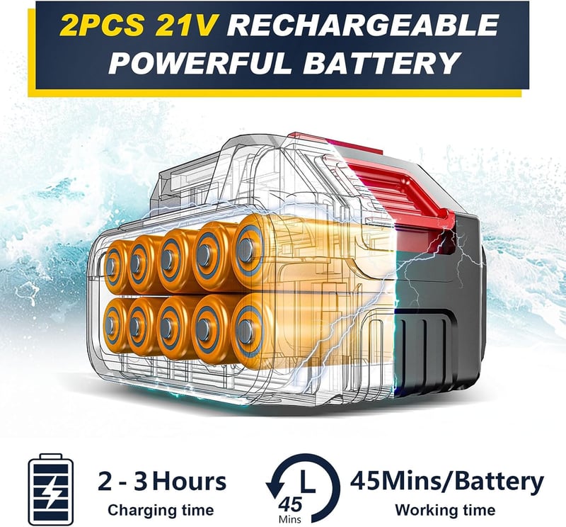 Gisam Akkumulátoros Magasnyomású Mosó 60 Bar - 2x4000 mAh Akkumulátor, 6-in-1 Fúvóka, 180° Forgatható Fej, 5m Tömlő, Autó és Terasz Tisztítá
