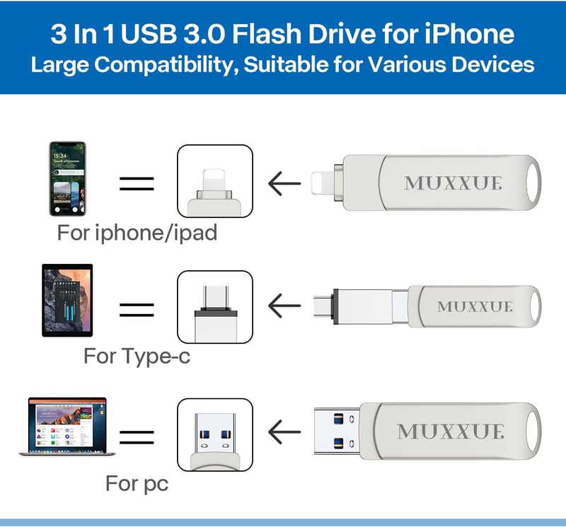 iPhone USB pendrive 64GB, 3 az 1-ben, iOS/Android/PC kompatibilis
