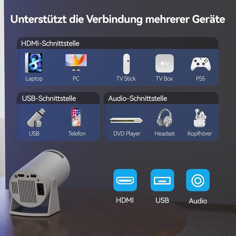 Aubor Mentech HY300Pro Mini Projektor WiFi 6 és Bluetooth - 180° Forgatható Hordozható Vetítő 720P Natív Felbontás, 4K Támogatás, Android 11