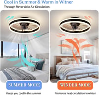 EIDISUNY Modern LED Mennyezeti Ventilátor Távirányítóval - 60W Fekete Lámpa 3 Színhőmérséklettel, Csendes Működés Nappaliba, Hálószobába 4