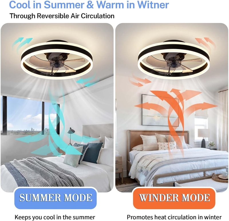 EIDISUNY Modern LED Mennyezeti Ventilátor Távirányítóval - 60W Fekete Lámpa 3 Színhőmérséklettel, Csendes Működés Nappaliba, Hálószobába