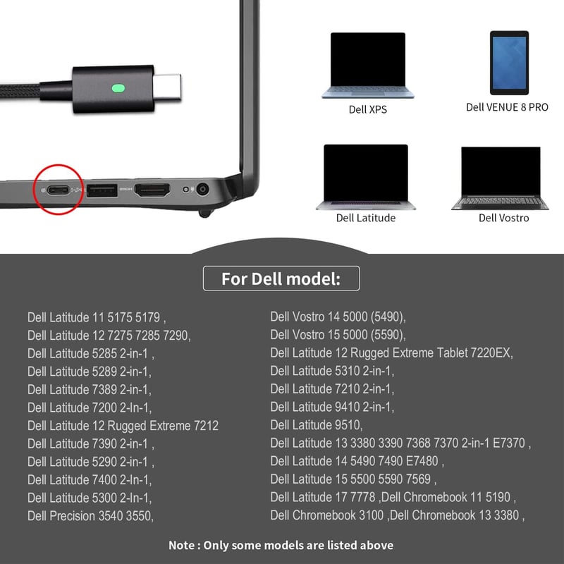 Dell XPS 15 130W USB-C töltő - Kompatibilis 9570/9575 modellekkel
