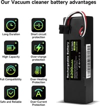 Mspalocell 6200 mAh 14.8V Pótakkumulátor Xiaomi Mop, Mop 2s, Mop Pro Robotporszívóhoz - Lítium-ion Csere Akku STYTJ02YM 4
