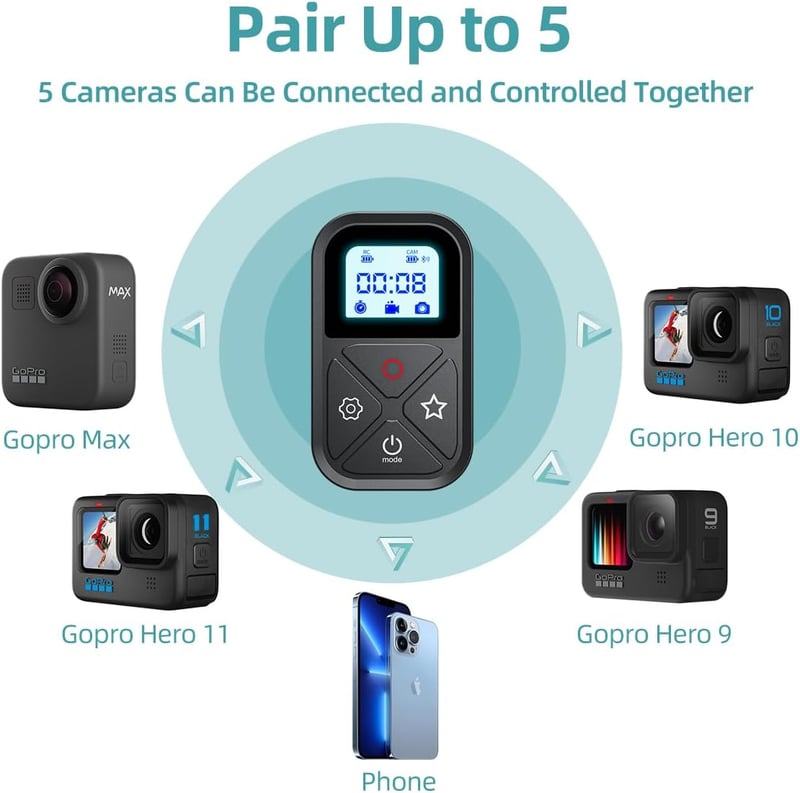 GoPro Hero 12/11/10/9/8/MAX okos vezeték nélküli távirányító - AFAITH fekete