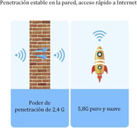 JESWO Dual Band WiFi USB Adapter 1300Mbps - Nagy Hatótávolságú 2×5dBi Antennával, 5GHz/2.4GHz, Windows 11/10/8/7/XP Kompatibilis 2