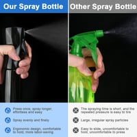 Fekete URAQT 200ml-es Hajformázó Vízpermetező Spray Flakon Fodrászoknak 5
