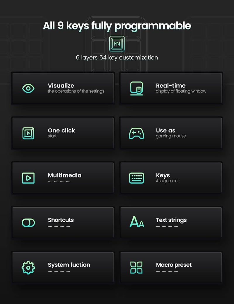 VAYDEER Makró Billentyűzet - Programozható Mini Mechanikus Gamer Keyboard 9 Egyedi Gombbal, 6 Funkcióréteggel, Windows és MacOS Kompatibilit