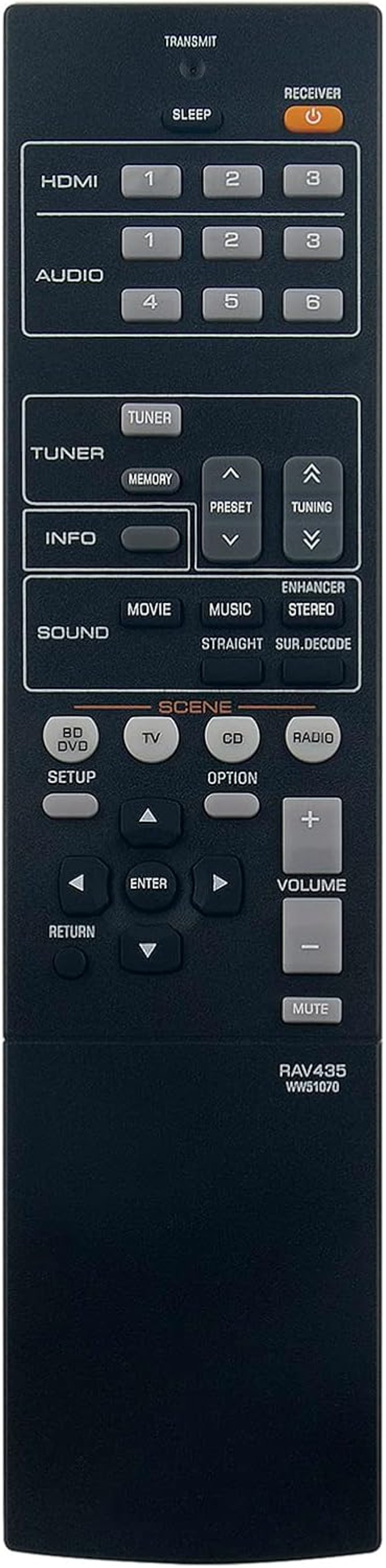 ALLIMITY Távirányító Yamaha Audio Rendszerekhez - RAV435 WW51070 HTR-2064 YHT-196 Kompatibilis - Ergonomikus Kialakítás - 10m Hatótáv