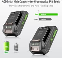 ASUNCELL 24V 4.0Ah Li-Ion Akkumulátor Csomag (2db) - Greenworks Szerszámokhoz Kompatibilis Pótakkumulátor, LED Töltöttségjelzővel 2