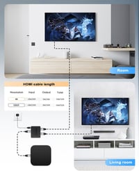 NEWCARE 4K HDMI Elosztó 1 bemenet 2 kimenet - Egyidejű képmegjelenítés Full HD TV-hez, Blu-Ray, DVD, Fire Stick eszközökhöz 4