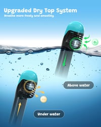 ACURE Búvármaszk Gyerekeknek 3-8 Éveseknek - CO2 Biztonságos, Páramentes, Teljes Arc Snorkel Maszk Úszástanuláshoz, Fekete-Zöld 6