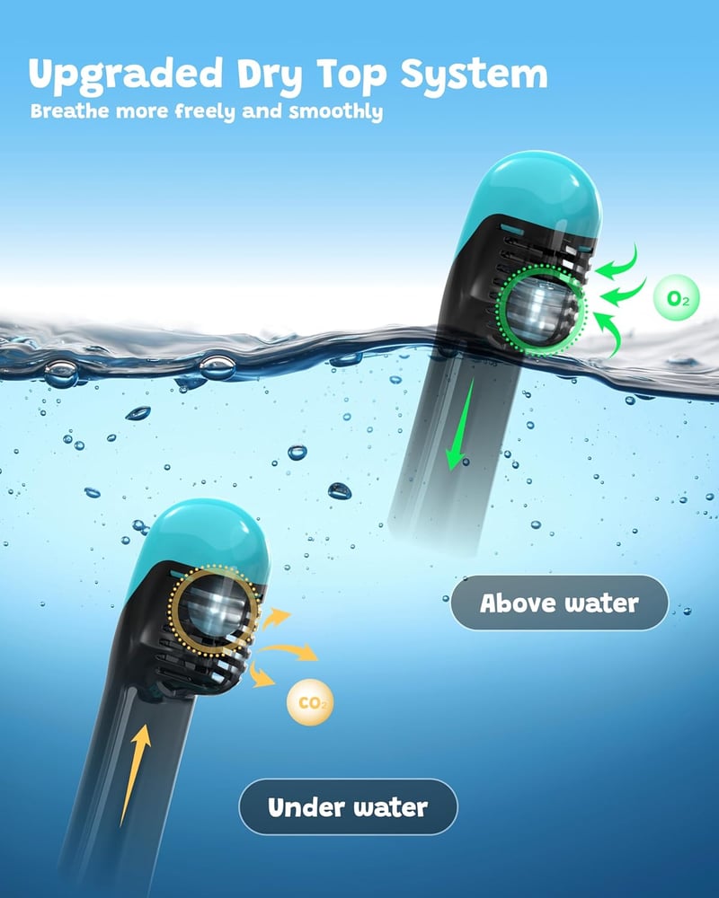 ACURE Búvármaszk Gyerekeknek 3-8 Éveseknek - CO2 Biztonságos, Páramentes, Teljes Arc Snorkel Maszk Úszástanuláshoz, Fekete-Zöld