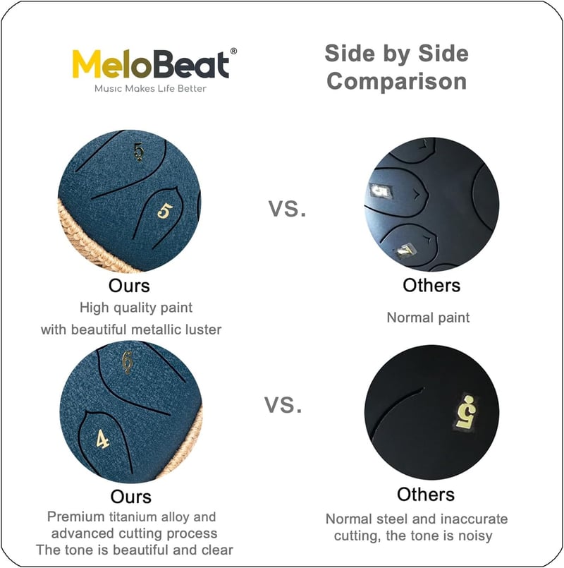 MeloBeat Tongue Drum 12" - 15 Hangú Professzionális Acél Handpan D-dúrban, Dalkönyvvel, Ütőkkel és Hordtáskával (Sötétkék)