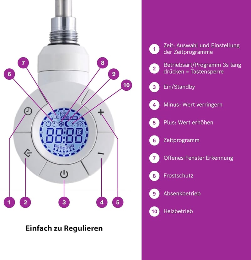 Bosch Thermotechnik 4500 fehér fali radiátor 1000W, 170x60cm, acél, beépített hőszabályzóval, korróziógátló bevonattal, fürdőszobai használa