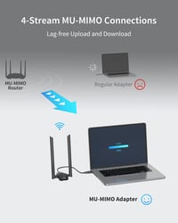 ioGiant WiFi 6 AX1800 USB adapter PC-hez, nagy hatótávolságú, Windows 10/11 3
