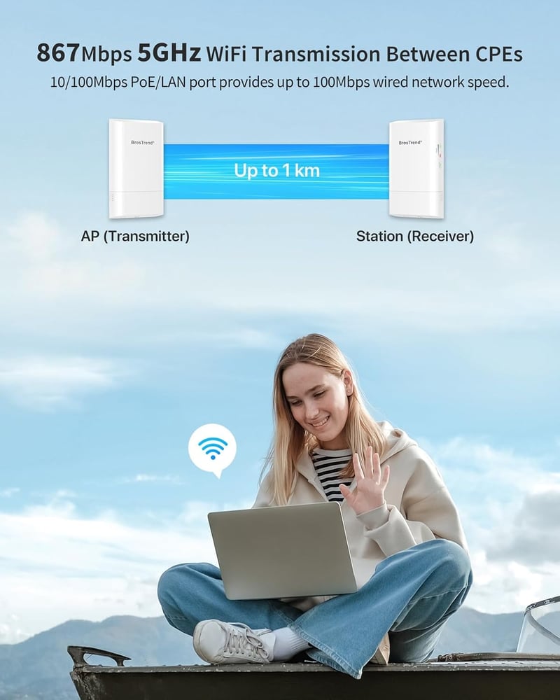 BrosTrend 5GHz 867Mbit/s Kültéri WiFi Híd, 1 KM Hatótávolságú WLAN Bridge, IP65 Vízálló Irányított Antenna, Passzív PoE Adapterrel, PTP/PTMP
