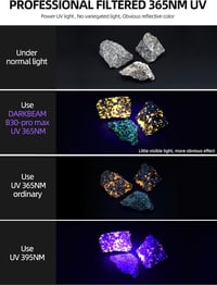 DarkBeam 365nm UV lámpa 36W - Erős fekete fény állatvizeletre, szivárgásra, ásványokra 5