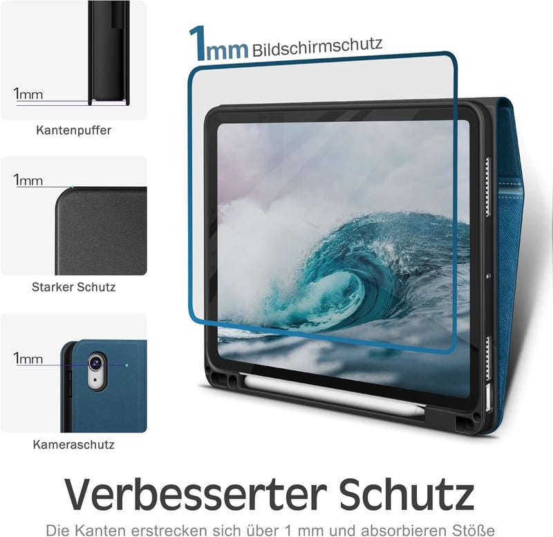 iPad Air 4 10.9" védőtok 2020 - KingBlanc kompatibilis tok újracsomagolva