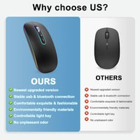 Cimetech ergonomikus vezeték nélküli egér - Bluetooth, USB, újratölthető, csendes, 1600 DPI 6