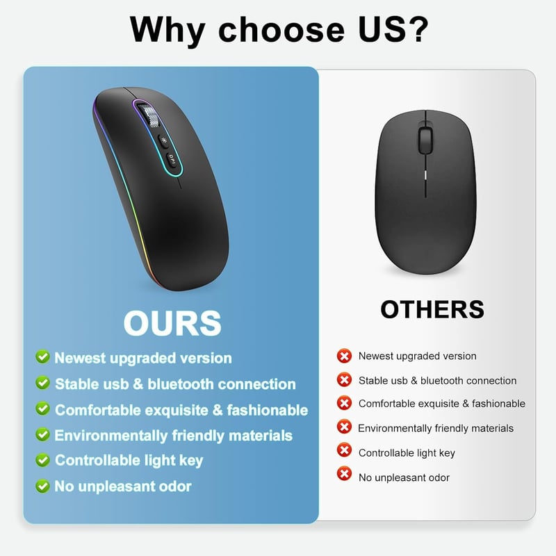 Cimetech ergonomikus vezeték nélküli egér - Bluetooth, USB, újratölthető, csendes, 1600 DPI
