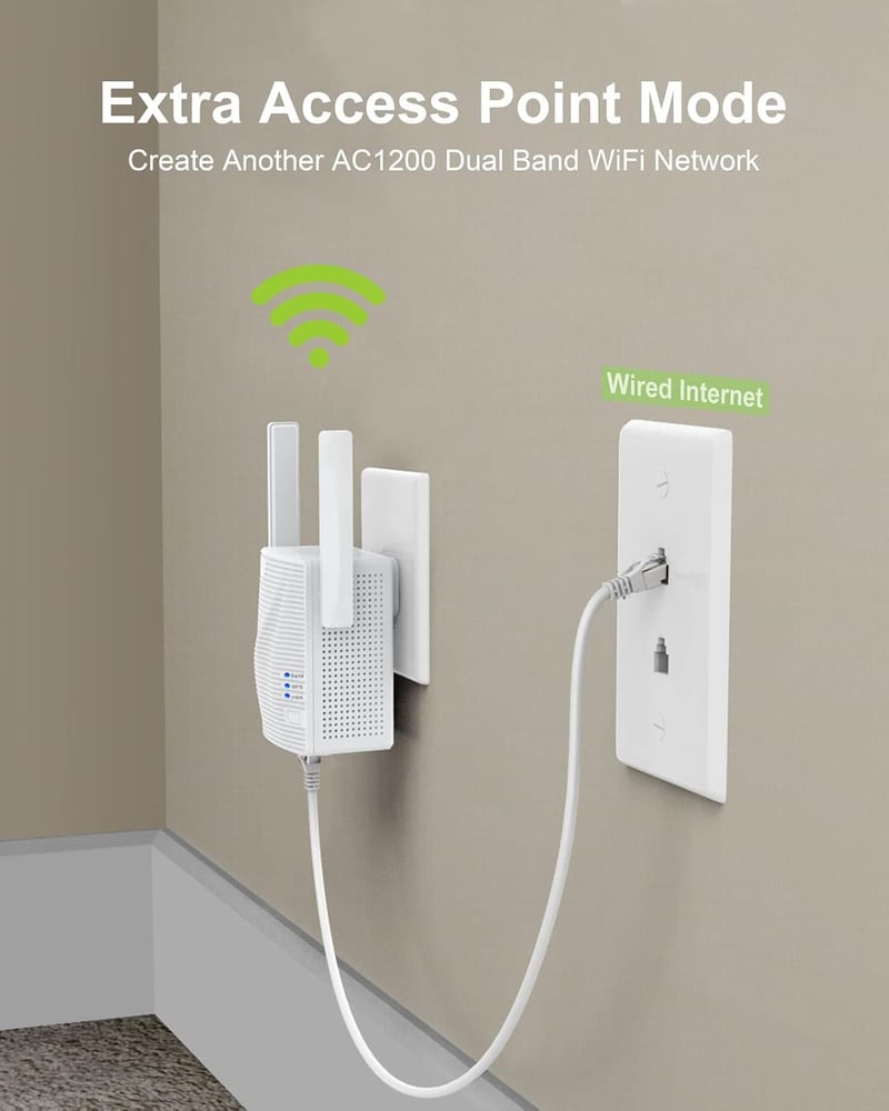 BrosTrend AC1200 Dual Band WiFi Adapter USB 3.0 - Vezeték Nélküli Hálózati Vevő PC és Laptop Számára, Nagy Hatótávolságú Antennával