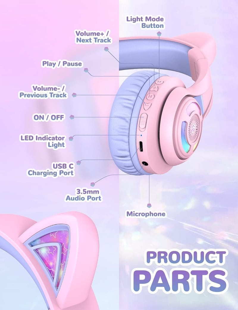 iClever Gyerek Bluetooth Fejhallgató - 94dB Hangerőkorlát, 50 Órás Üzemidő, Mikrofonnal