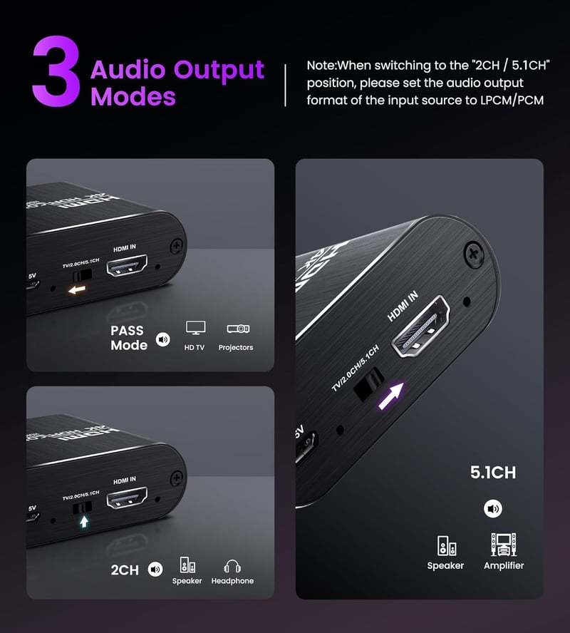 Avedio Links 4K HDMI Audio Kinyerő - PS5, XBOX, Fire Stick Kompatibilis