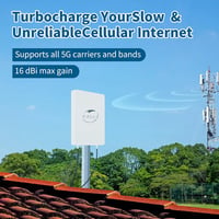 KASER 5G MIMO Kültéri Antenna N78 Sávhoz 3300-3800 MHz, 15dBi Erősítéssel, 10m Alacsony Veszteségű Kábellel, SMA/TS9 Adapterrel, 5G Routerek 3