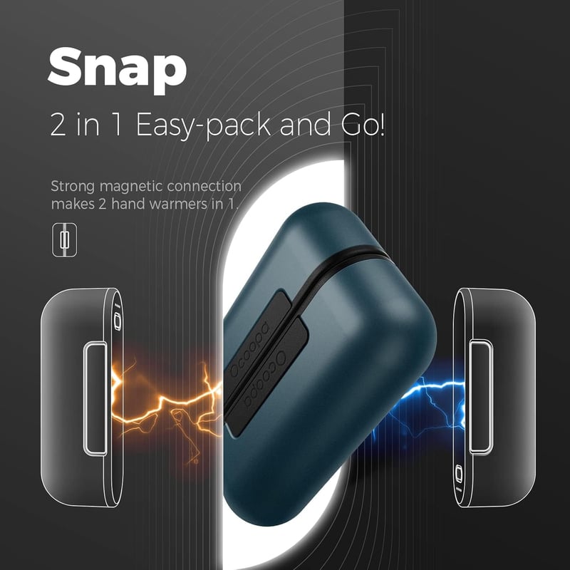 OCOOPA mágneses kézmelegítő, 10000 mAh powerbank, 4 fűtési mód, gyors felfűtés