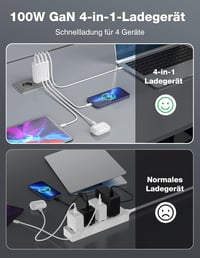 TECKNET 100W GAN III USB-C gyorstöltő 4 porttal, MacBook, iPhone, Galaxy kompatibilis 4