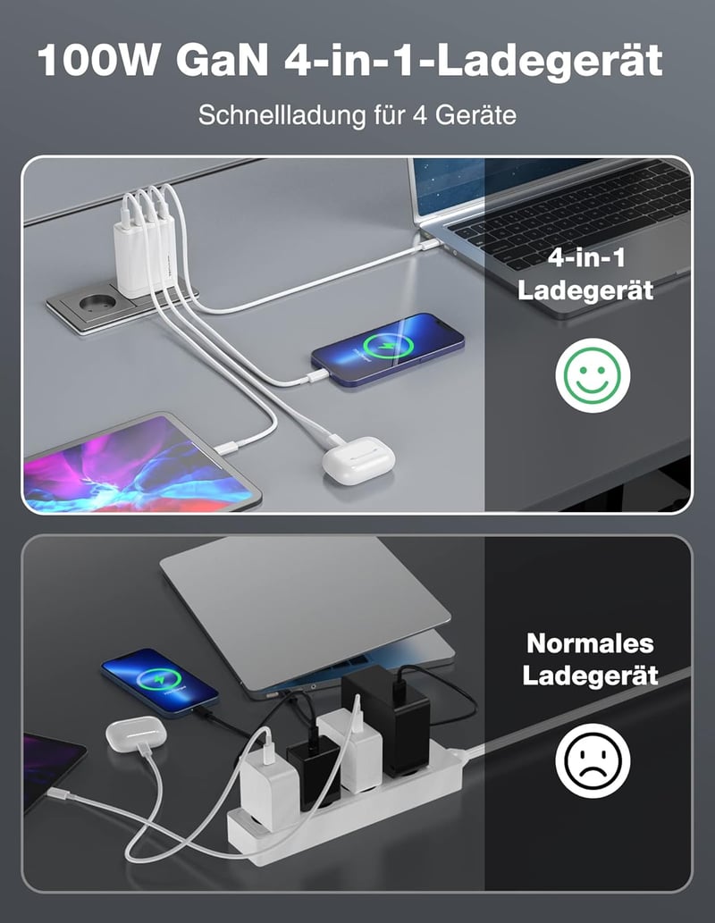 TECKNET 100W GAN III USB-C gyorstöltő 4 porttal, MacBook, iPhone, Galaxy kompatibilis