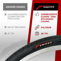 Fincci Slick 26x1.25 Összehajtható Kerékpár Külső Gumi Szett - MTB, Országúti, Hibrid, E-Bike és Városi Biciklikhez (32-559) 4