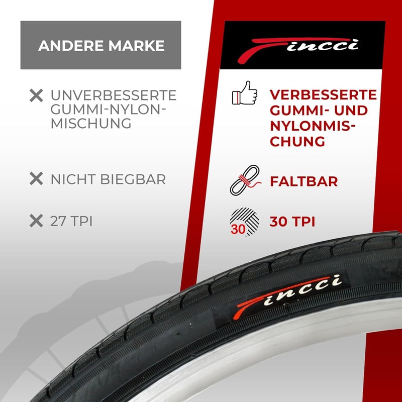 Fincci Slick 26x1.25 Összehajtható Kerékpár Külső Gumi Szett - MTB, Országúti, Hibrid, E-Bike és Városi Biciklikhez (32-559)