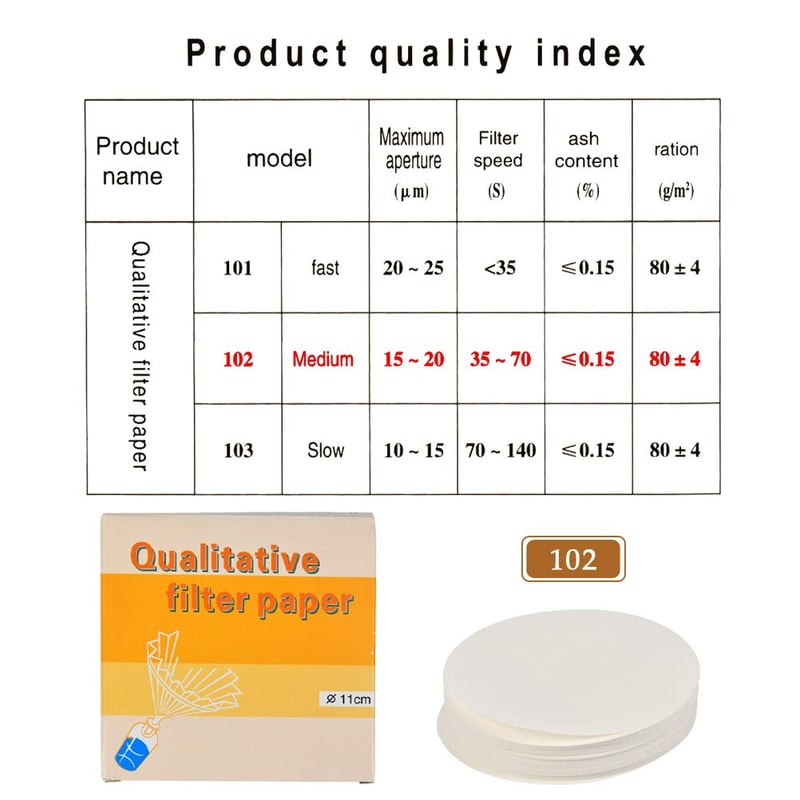 TIMESETL 100 db Laboratóriumi Szűrőpapír - 11 cm Átmérőjű Körlap, Közepes Áteresztési Sebességgel, Kémiai Kísérletekhez és Szűrési Feladatok