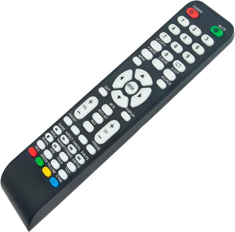 ALLIMITY Univerzális Távirányító Trevi Telesystem TV-hez - Kompatibilis PALCO, LTV Sorozattal, 10m Hatótávolság, Ergonomikus