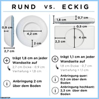 Egyszerű Lépcsőkapu Falvédő 4,1 cm - Szerszám Nélkül Felszerelhető 5