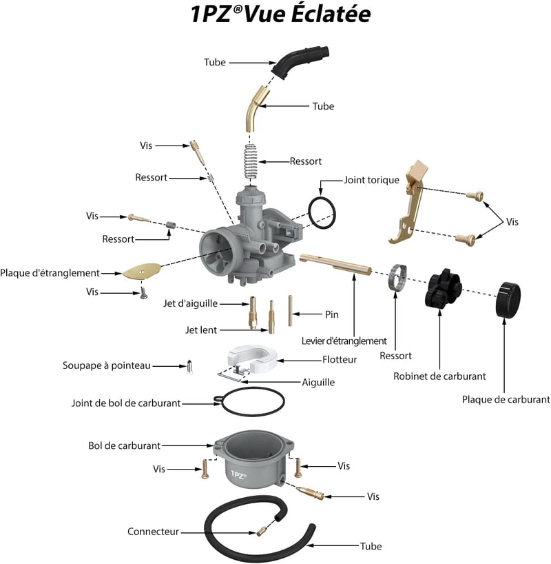 PZ19 Karburátor 19mm-es, Kábeles Szívató, ATV Quad Pit Bike Alkatrész, Piros