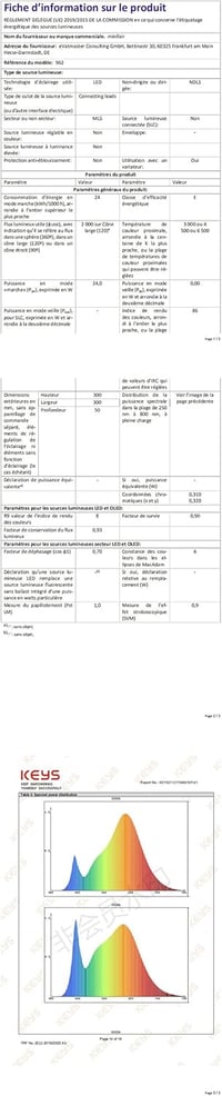 minifair Kerek Mennyezeti LED Lámpa Háromszínű Fénnyel, Zöld, 40 cm, Szabályozható Fényerővel, Süllyesztett Felszereléshez 10