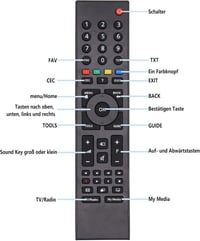 FOXRMT Univerzális Távirányító Grundig Smart TV-hez - Kompatibilis P7187 TP7187R TP7 Modellekkel, 10m Hatótávolság, Ergonomikus Kialakítás 3
